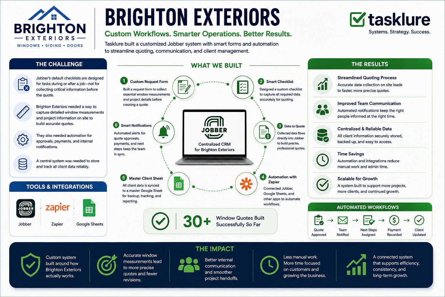 Brighton Exteriors